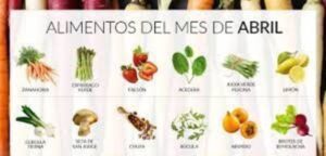 Lee más sobre el artículo En el mes de abril frutas y verduras para consumir