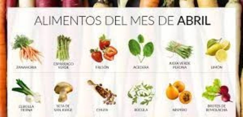 En este momento estás viendo En el mes de abril frutas y verduras para consumir