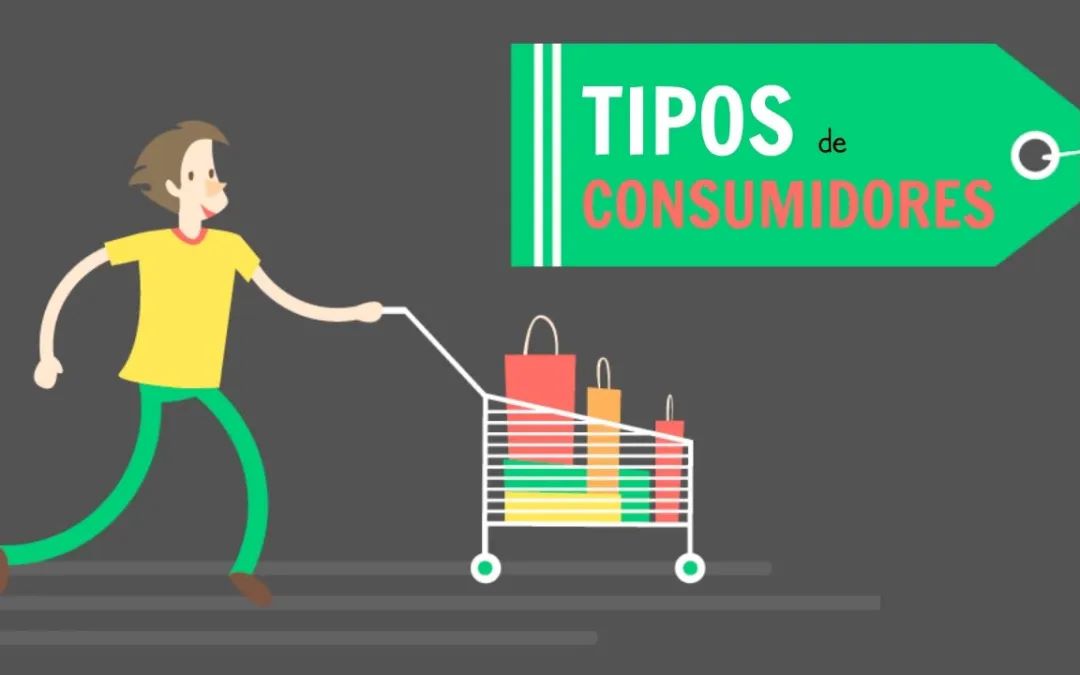 En este momento estás viendo Tipos de consumidores: cómo identificarlos y atraerlos