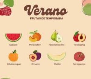 Lee más sobre el artículo Frutas en RD recomendadas para sofocar el calor del Verano