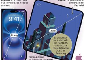 Lee más sobre el artículo Se filtra un supuesto iPhone plegable secreto de Apple