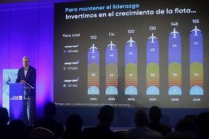 Lee más sobre el artículo Copa prevé inversión de 1.700 millones de dólares y aumento del 8 % en pasajeros para 2025