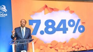 Lee más sobre el artículo  Banco de Reservas dio inicio a su tradicional Expo Hogar 2025, una feria inmobiliaria