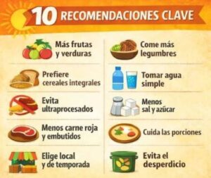 Lee más sobre el artículo Los 10 alimentos clave para cuidar nuestra salud y mantener una vida saludable